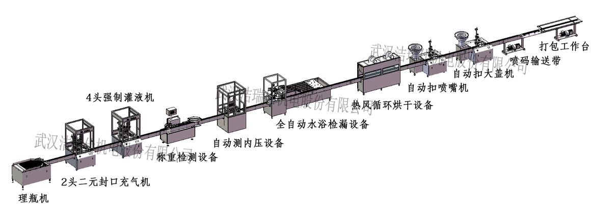 噴霧食用油生產(chǎn)流程